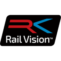 Rail Vision Ltd. Ordinary Share Share Price